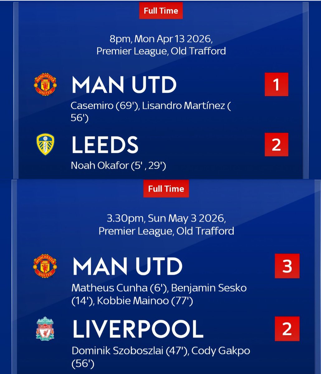 All Leeds TV tweet media