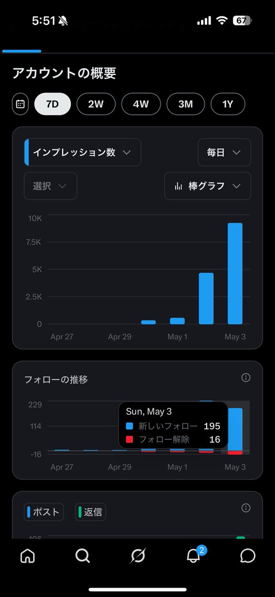 金古さん。|資産増やしたい tweet media