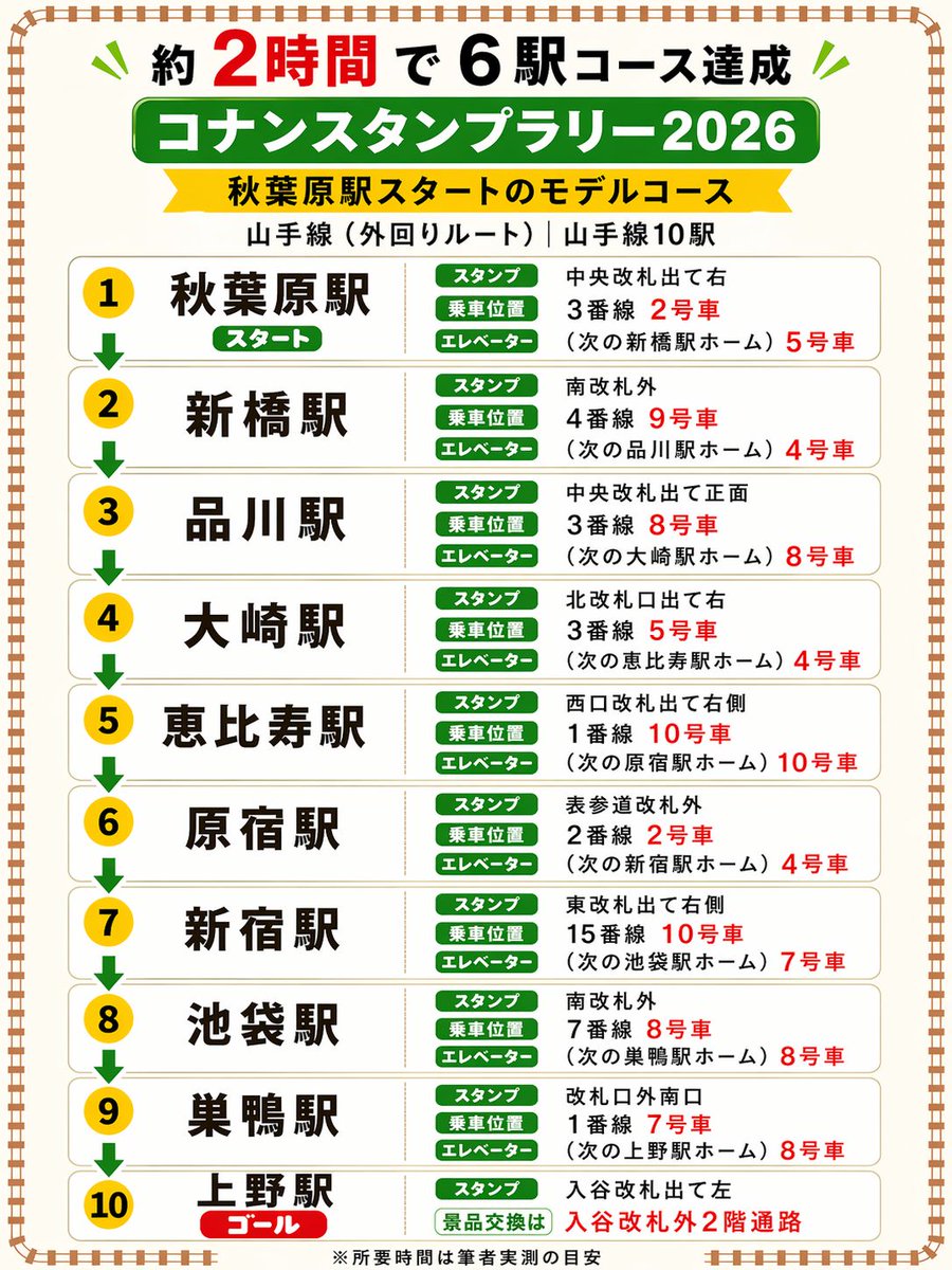 てった tweet media