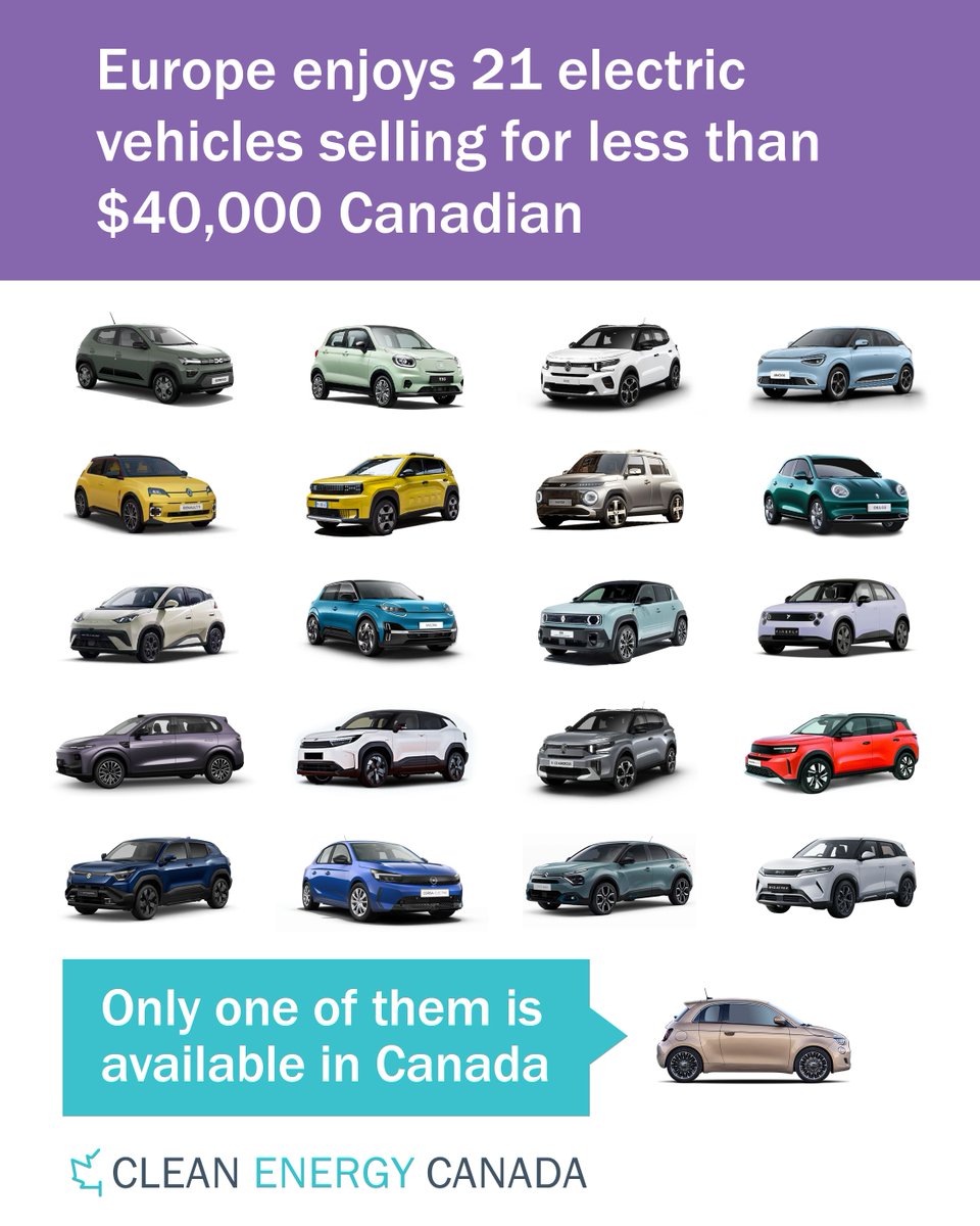 Pembina's tweet image. 💡#DYK? Vehicle emission rules don’t just limit the pollution spewed from exhaust pipes — they determine which vehicles Canadians can buy.

A weak standard means companies have less reason to import low-emission cars. 

But it doesn’t have to be that way.

buff.ly/xID8CsE