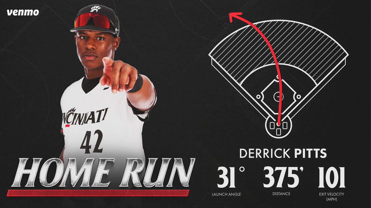 Cincinnati Baseball tweet media