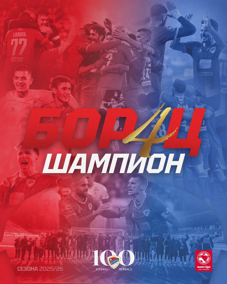 FK Borac Banja Luka tweet media