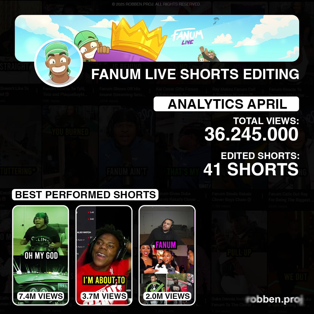 RobbenPROJ's tweet photo. Nobody sees the editor. They just see the views.
36M in April for Fanum! 

🤝 @Goatifyy  🧪 https://t.co/MGLoLTJUje