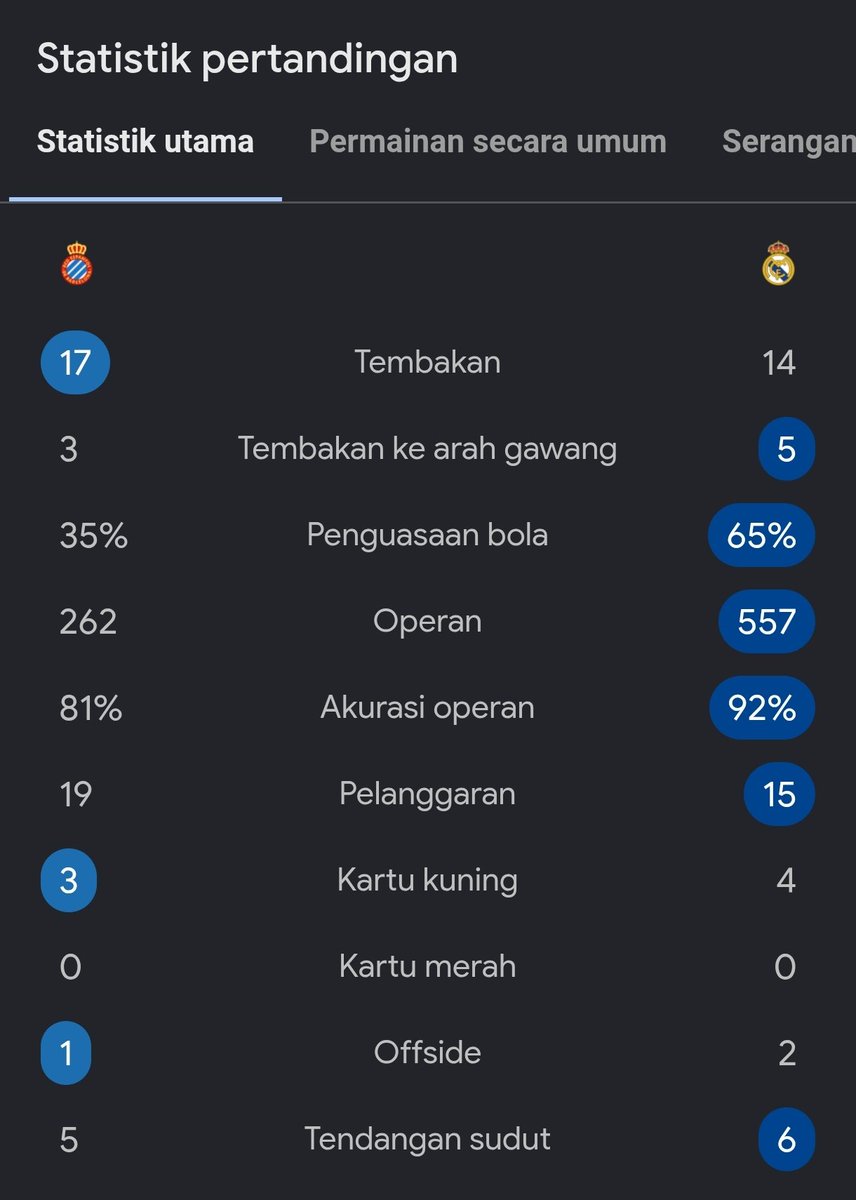 Extra Time Indonesia tweet media