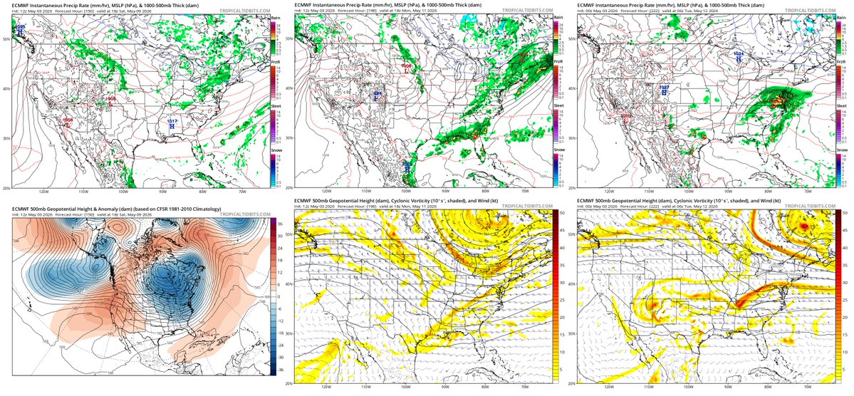 YjlWx's tweet image. "Dirty" brief warmup thru Tue w/ clouds, showers in N New England/SE Canada; cool rest of week, maybe heavy rain SE of St. Lawrence Valley Wed-Fri; drier, still cool next weekend, then maybe gradual warmup mid-May. #nywx #vtwx #nhwx #mewx #onstorm #qcstorm nnesecawxyjl.blogspot.com/2026/05/dirty-…