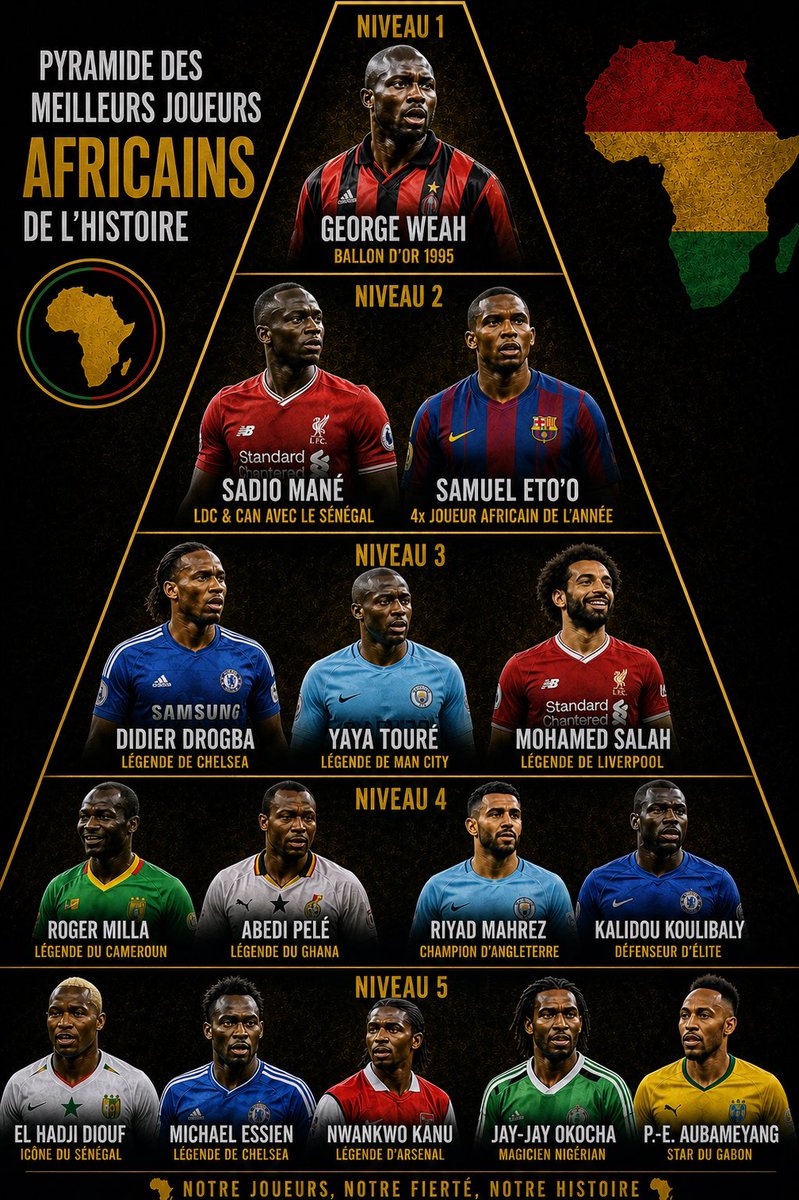 Papa Abdou🙌🏾🇸🇳 tweet media