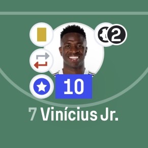 Sofascore Football tweet media