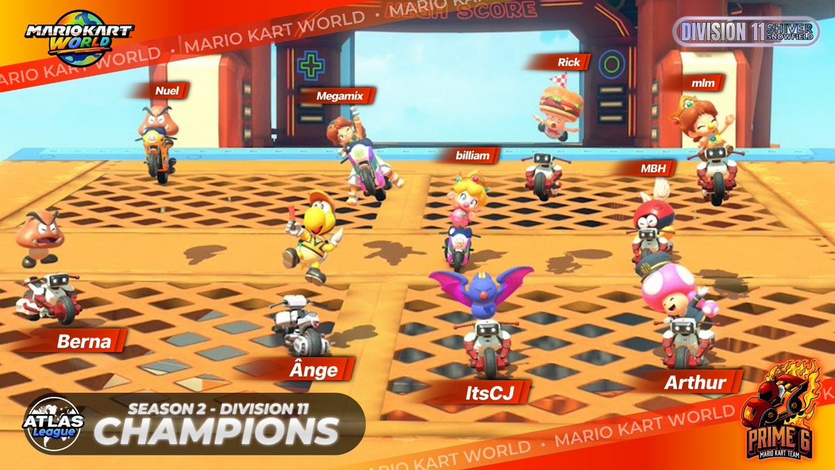 bernaclips's tweet photo. Thrilled to be champions on our first participation on Atlas League! Thank you all my team members for making this happen! You guys rock BIG TIME @prime6_team https://t.co/4wEO0HJHYJ
