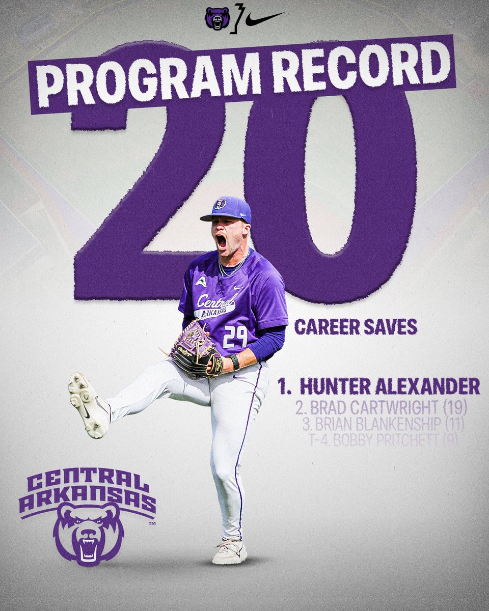 UCA Baseball tweet media