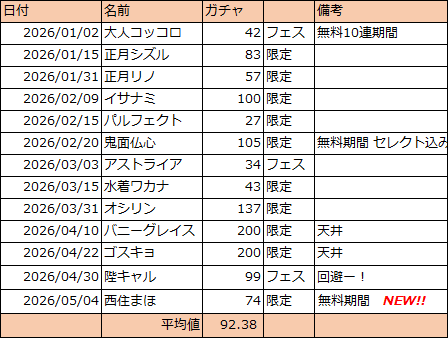 ハスキー　🇯🇵 tweet media