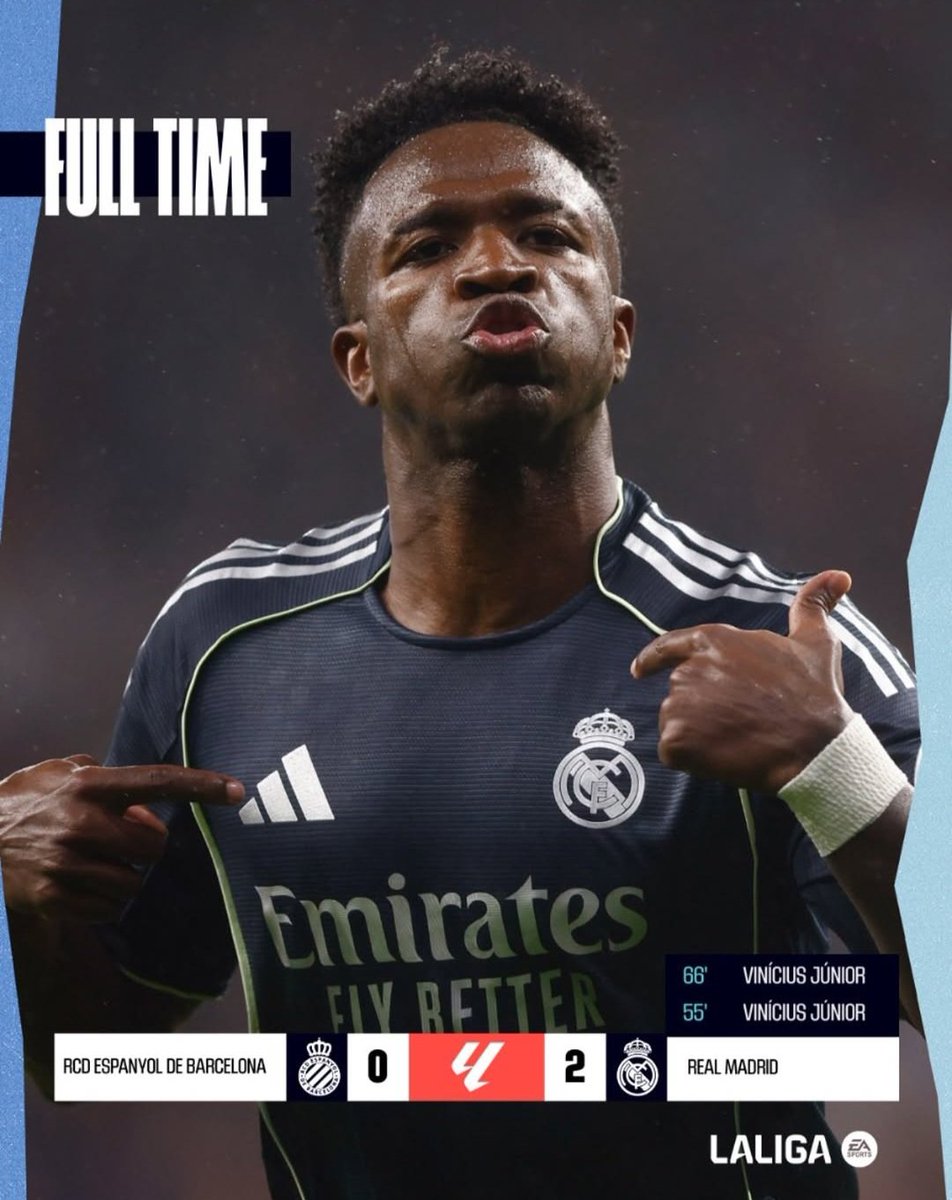 SandulKirill_'s tweet photo. 🥶BARCA CAN BECOME CHAMPIONS IN THE CLÁSICO!

Real Madrid didn't give the Catalans a reason to win today. Vinicius was against it.

But Barça will win La Liga if they don't lose to Madrid in the next round 👀 https://t.co/8twq6pOVT3