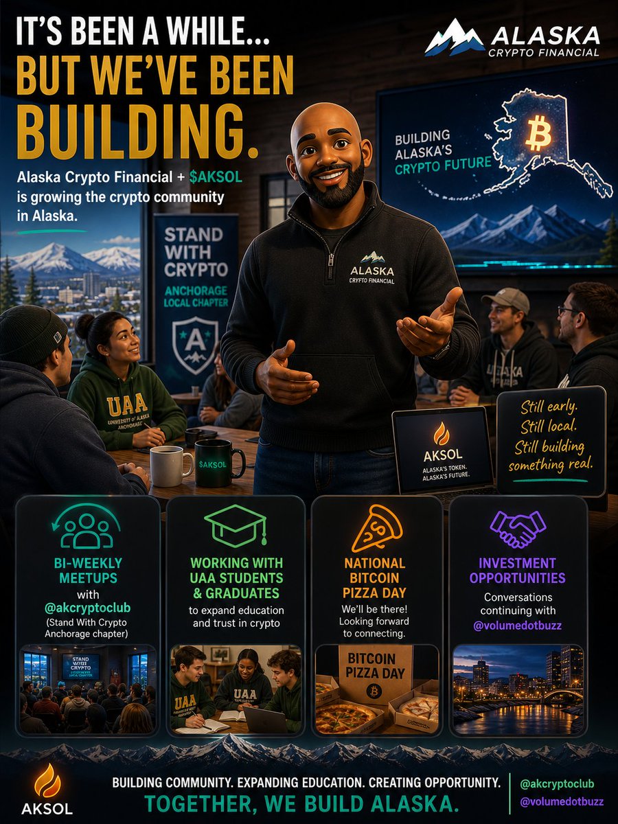 AKCFinancial's tweet photo. Been quiet… but we’ve been building.

Alaska Crypto Financial + $AKSOL has been focused on growing the crypto community in Alaska:

• Bi-weekly meetups with @akcryptoclub
• Working with UAA students & grads
• Getting ready for Bitcoin Pizza Day 🍕
• Conversations around opportunities with @volumedotbuzz
This isn’t hype. This is groundwork.
Still early. Still local. Still building something real.
#AKSOL #AlaskaCryptoFinancial #Alaska #CryptoCommunity #Solana #BuildingInPublic