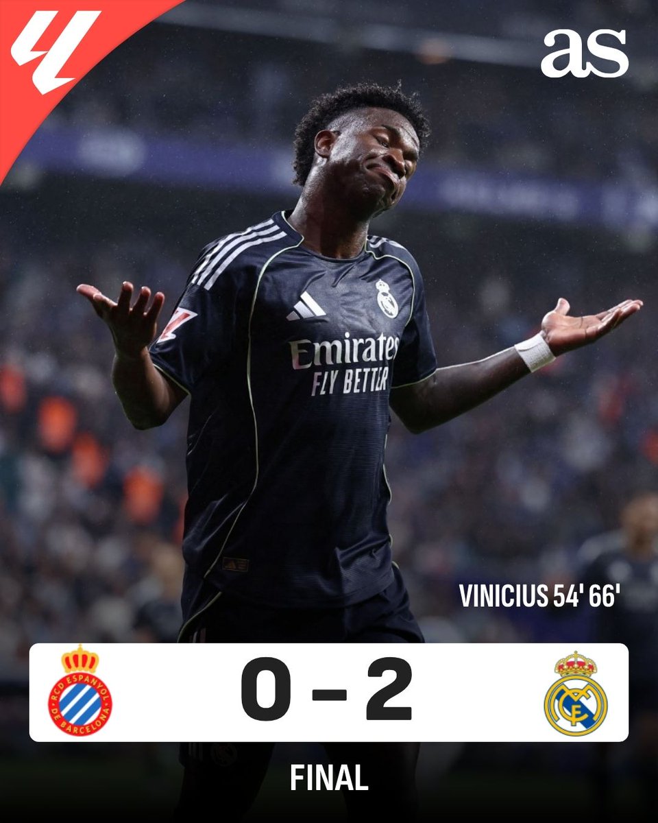 diarioas's tweet image. 🔥 ¡VINICIUS SE SALE EN CORNELLÁ!

⚔️ La victoria del Real Madrid frena que el Barça salga campeón de liga. La próxima semana se ven las caras en El Clásico

#EspanyolRealMadrid #LaLiga #Jornada34

➡️ goo.su/IS98cV8