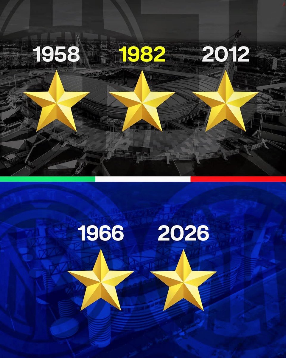 Mirco Juve 94 🤍🖤⭐️⭐️⭐️ tweet media