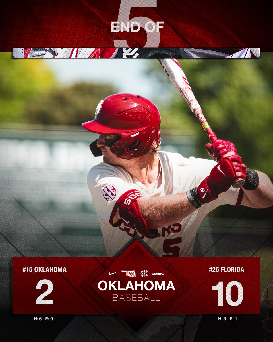 Oklahoma Baseball tweet media