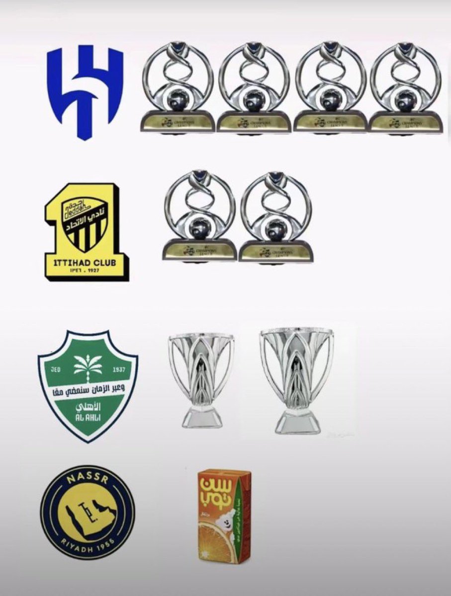 النخبوي 🏆💚 tweet media