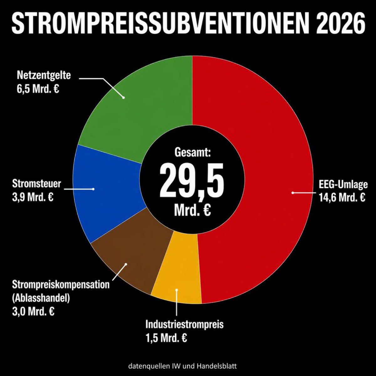 Staffan Reveman tweet media