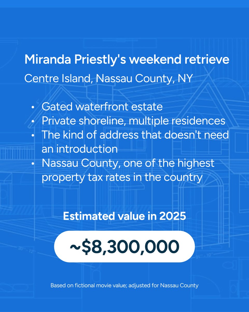 Ownwell tweet media