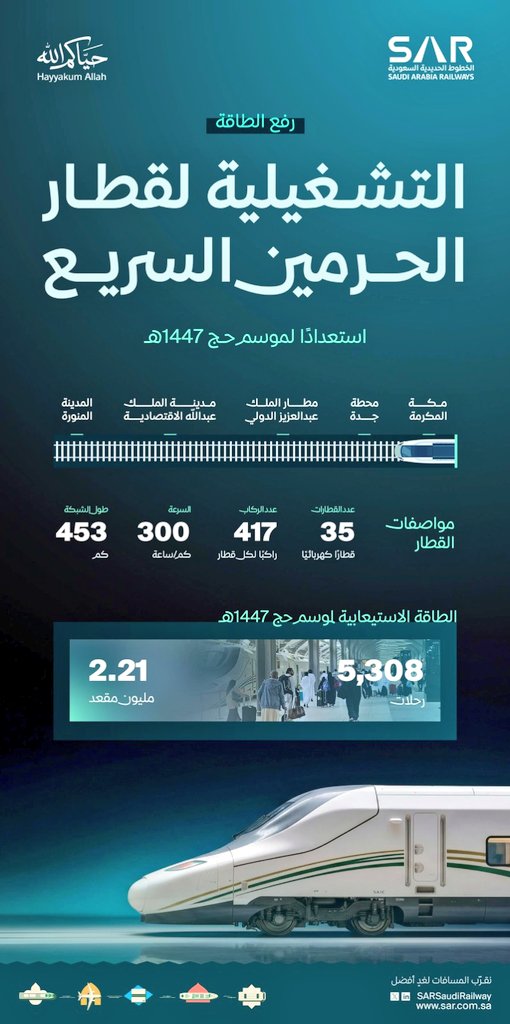 البيرق tweet media