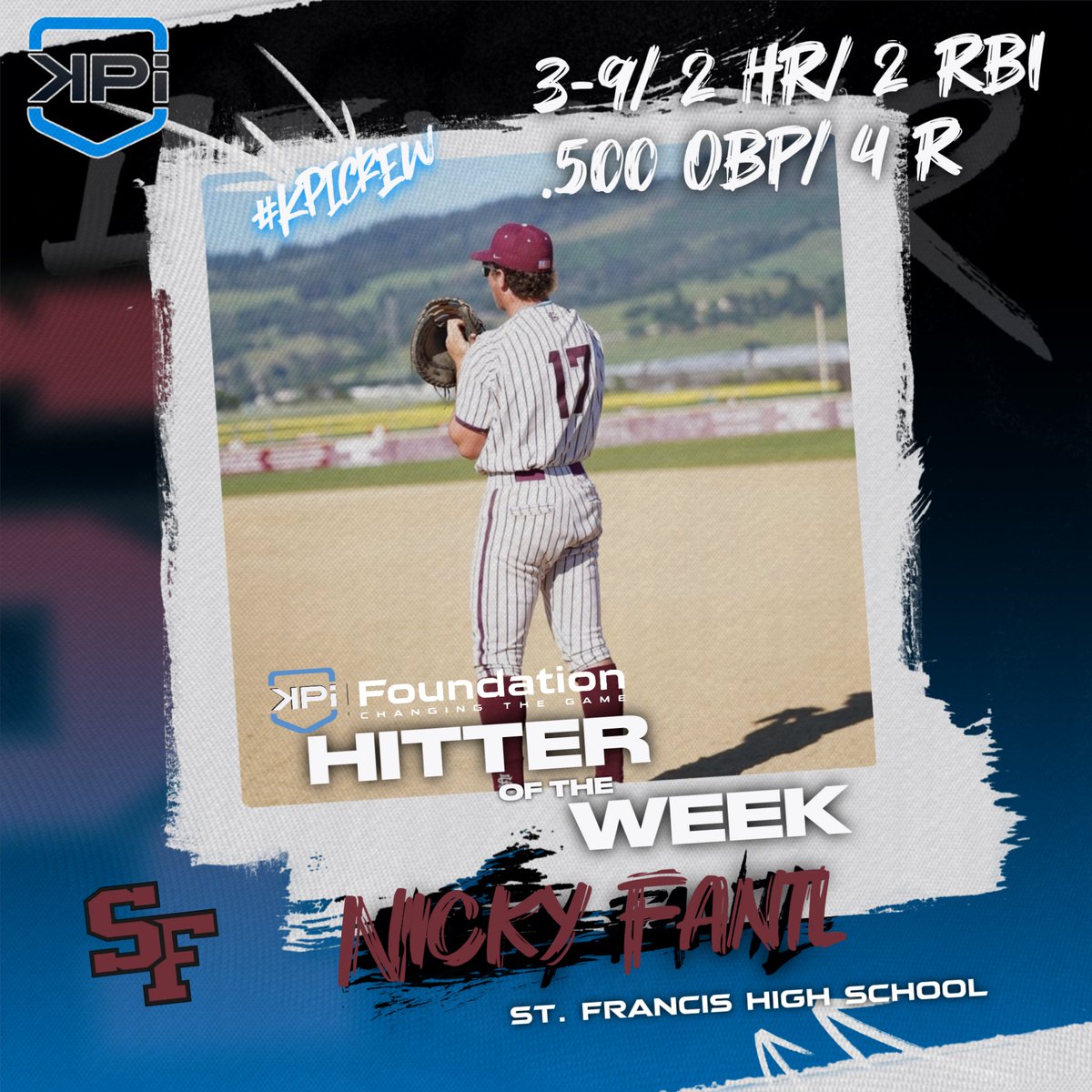 KPI Baseball tweet media