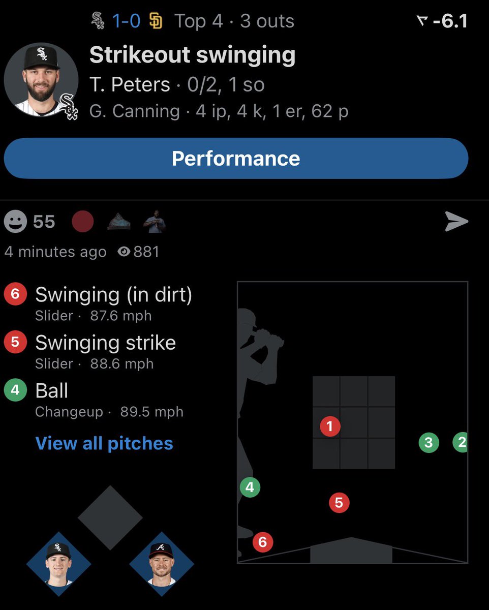 White Sox Nation tweet media