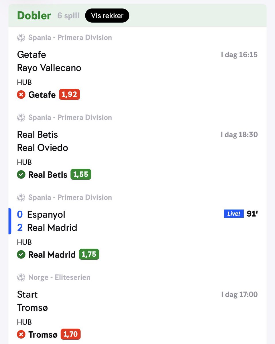 Oddsmannen13's tweet photo. 2/3 i dag. Lillestrøm til 1.70 og Real Madrid til 1.75 mot et Espanyol lag uten seier i 2026 måtte spilles! Det doble systemet røk, men samtidig inn med 2 kamper og ikke noe serlig i minus. 

ROI 38% https://t.co/GXuG5Fum5S