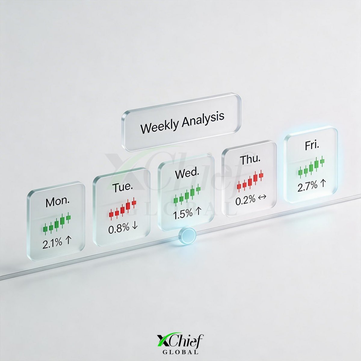 xChief | MENA tweet media