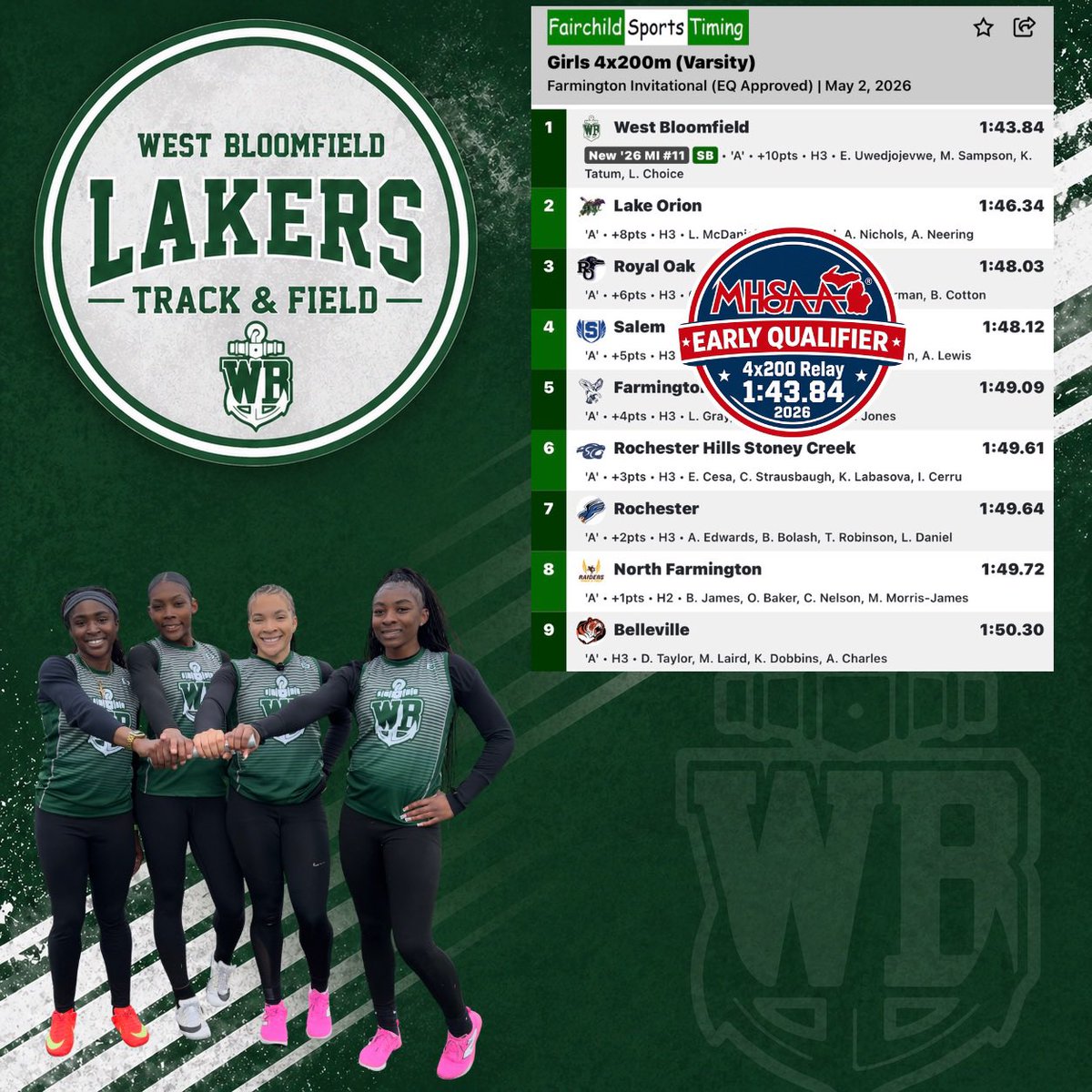 WB Lakers TF/XC tweet media