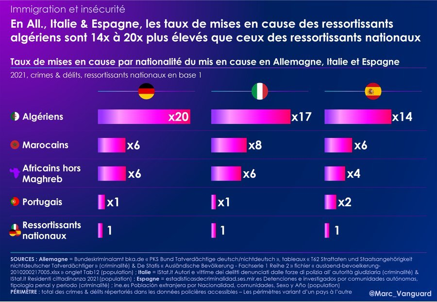 faude mineur tweet media