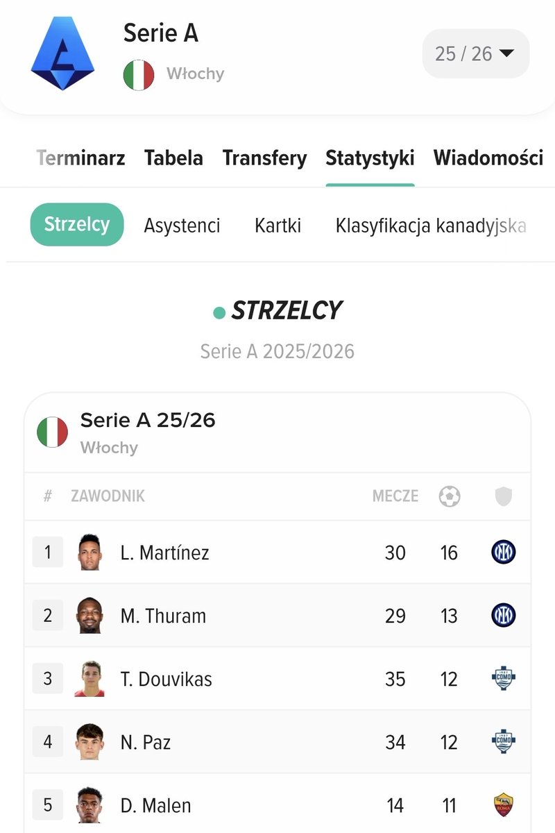 Marcin Dobski tweet media