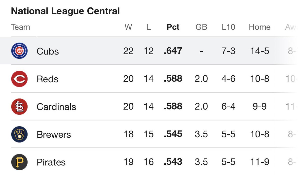CubsKickAss tweet media