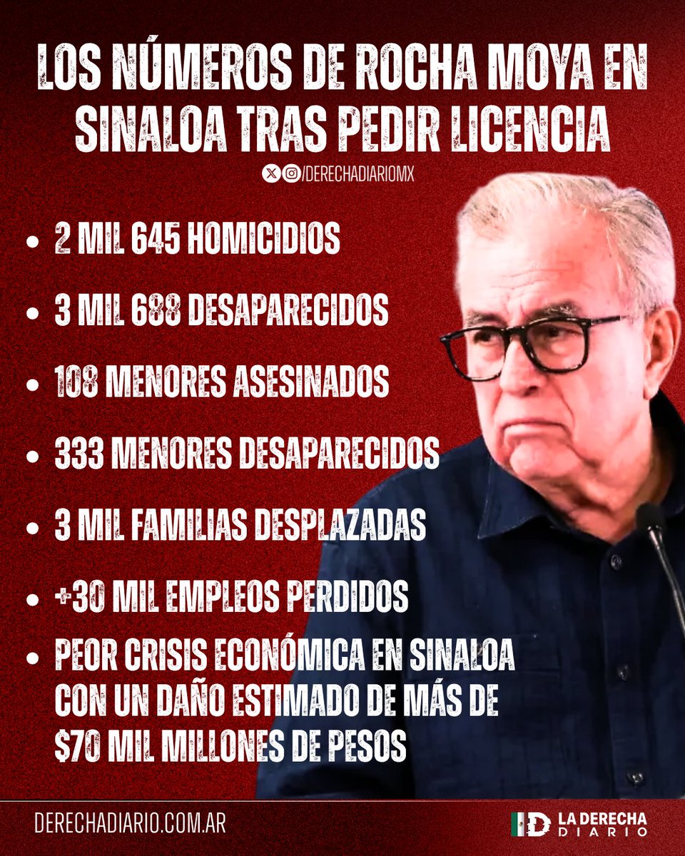 Ramón Ramírez tweet media