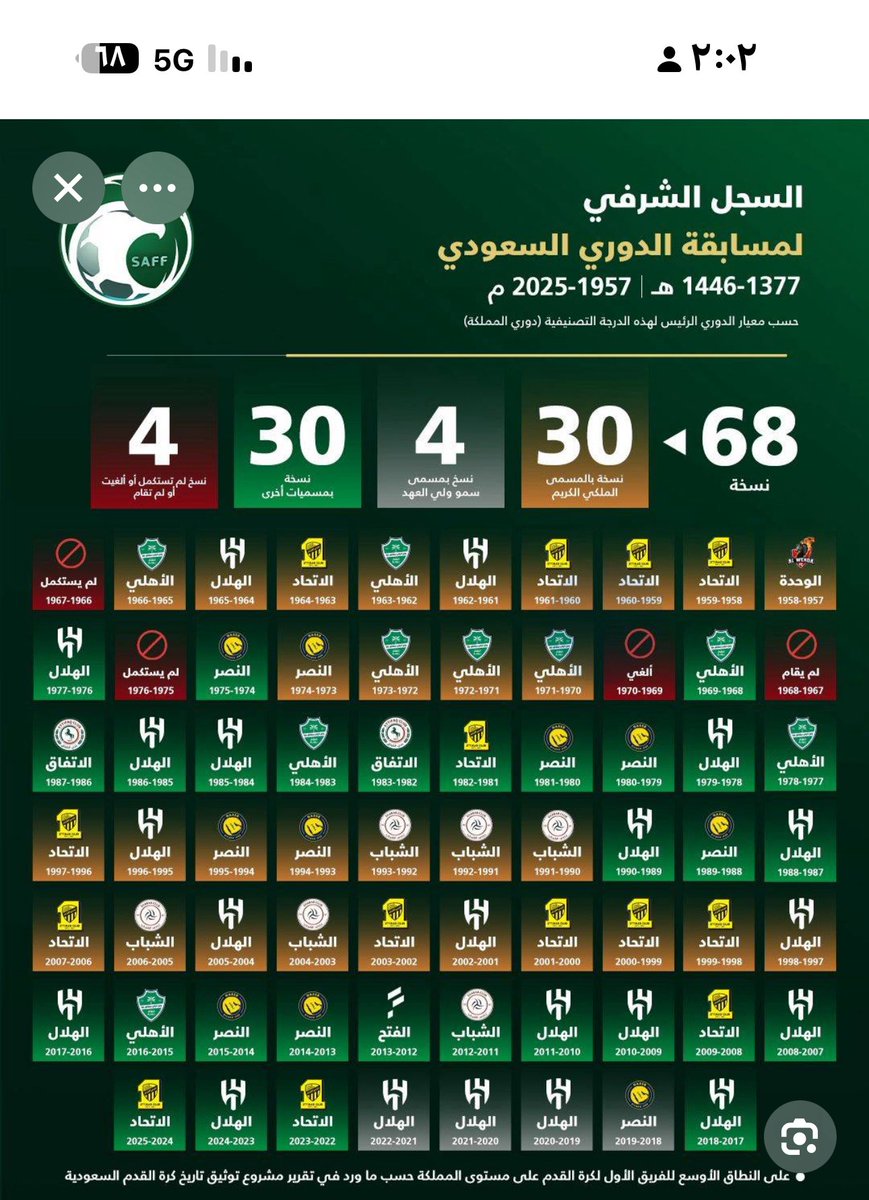 حكيم tweet media