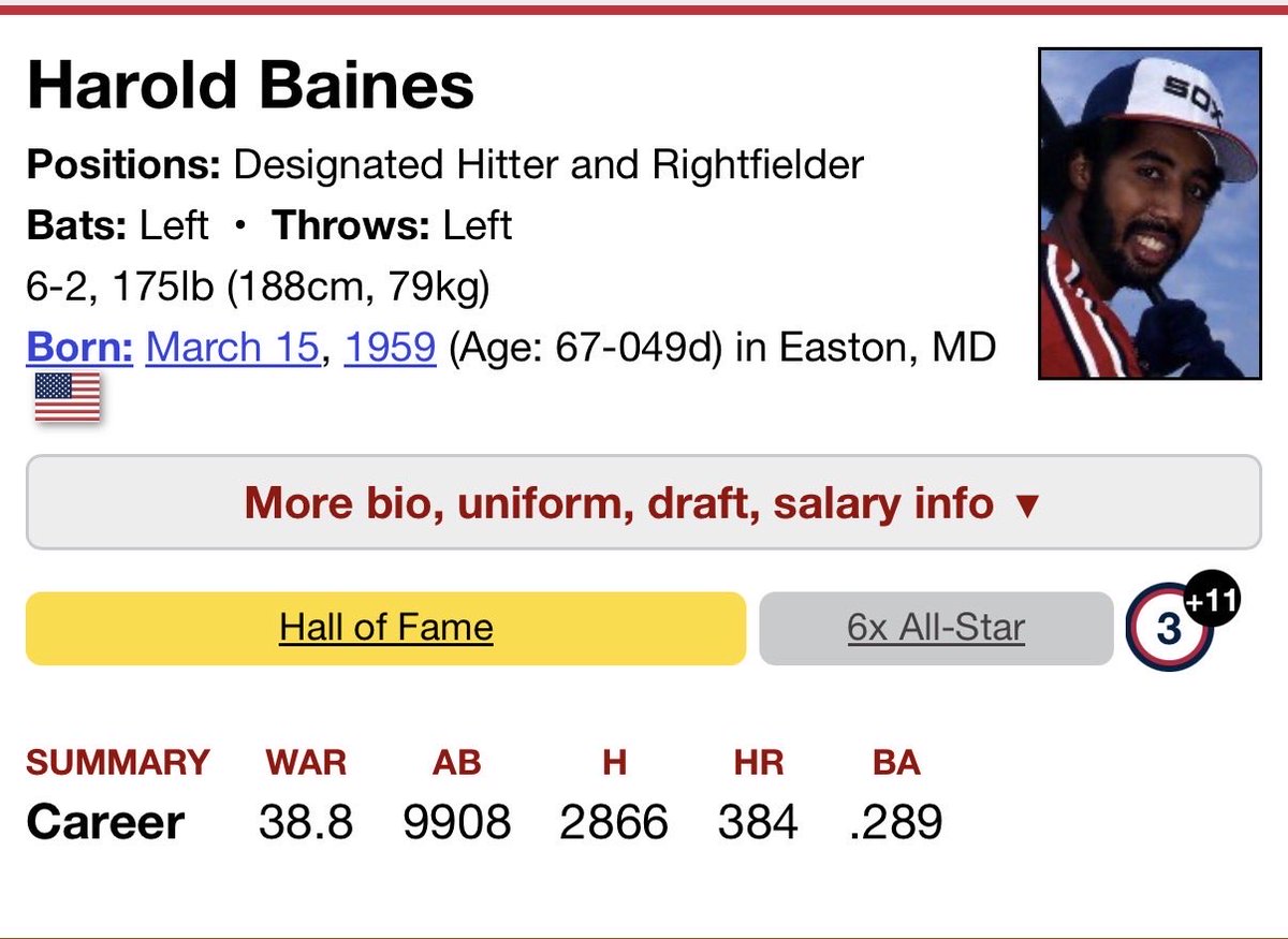 ABCarone's tweet photo. @JoeyMarchant2 @OleTimeHardball Murphy should absolutely be in but enough with the Baines slander. https://t.co/WaF1AhklHa