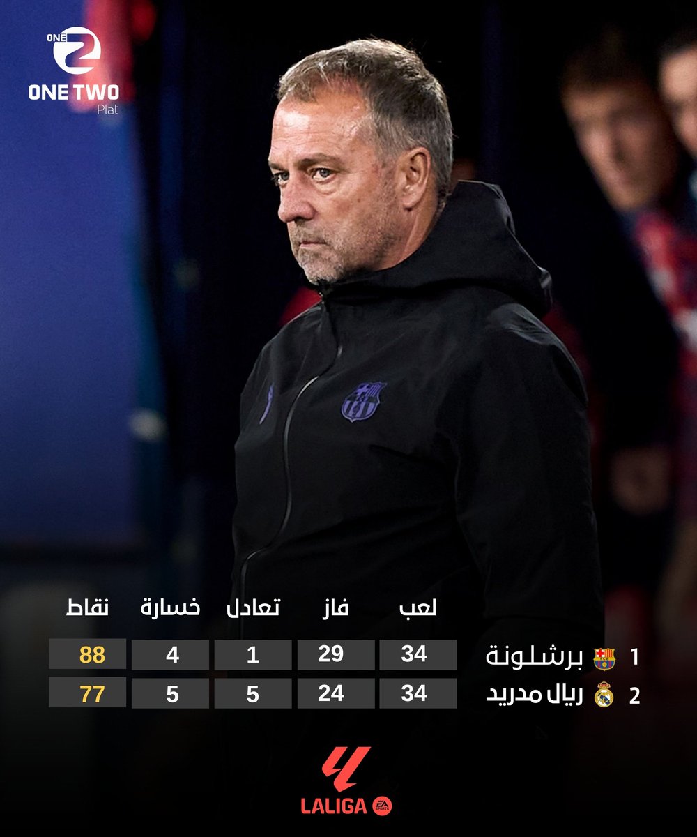 ون تو | OneTwo tweet media