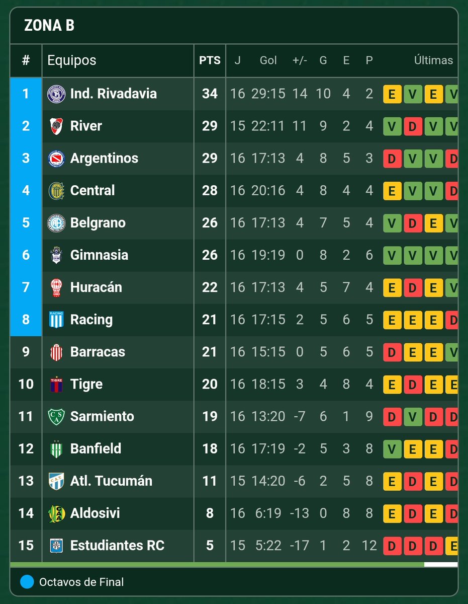 Termito Bostero tweet media