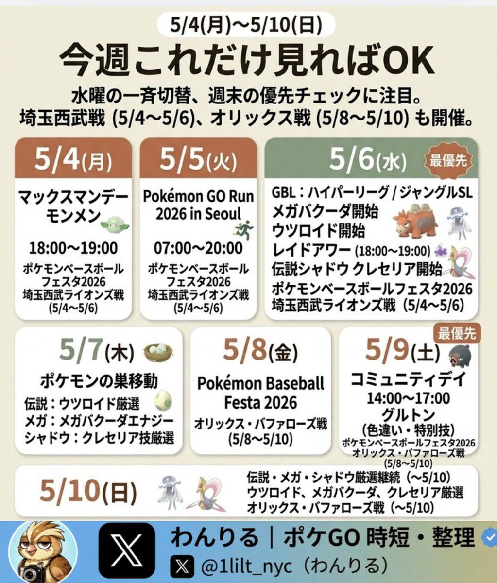1lilt_nyc's tweet image. 【今週これだけ見ればOK】 #ポケモンGO #PokemonGO

今週のポケGO、ゴールデンウィークで月曜からイベント盛りだくさん🐦

スケジュール事前チェックするなら
① 5/6(水)朝の切替
② 5/9(土)のグルトンコミュデイ

水曜朝に
レイド / メガ / GBL /