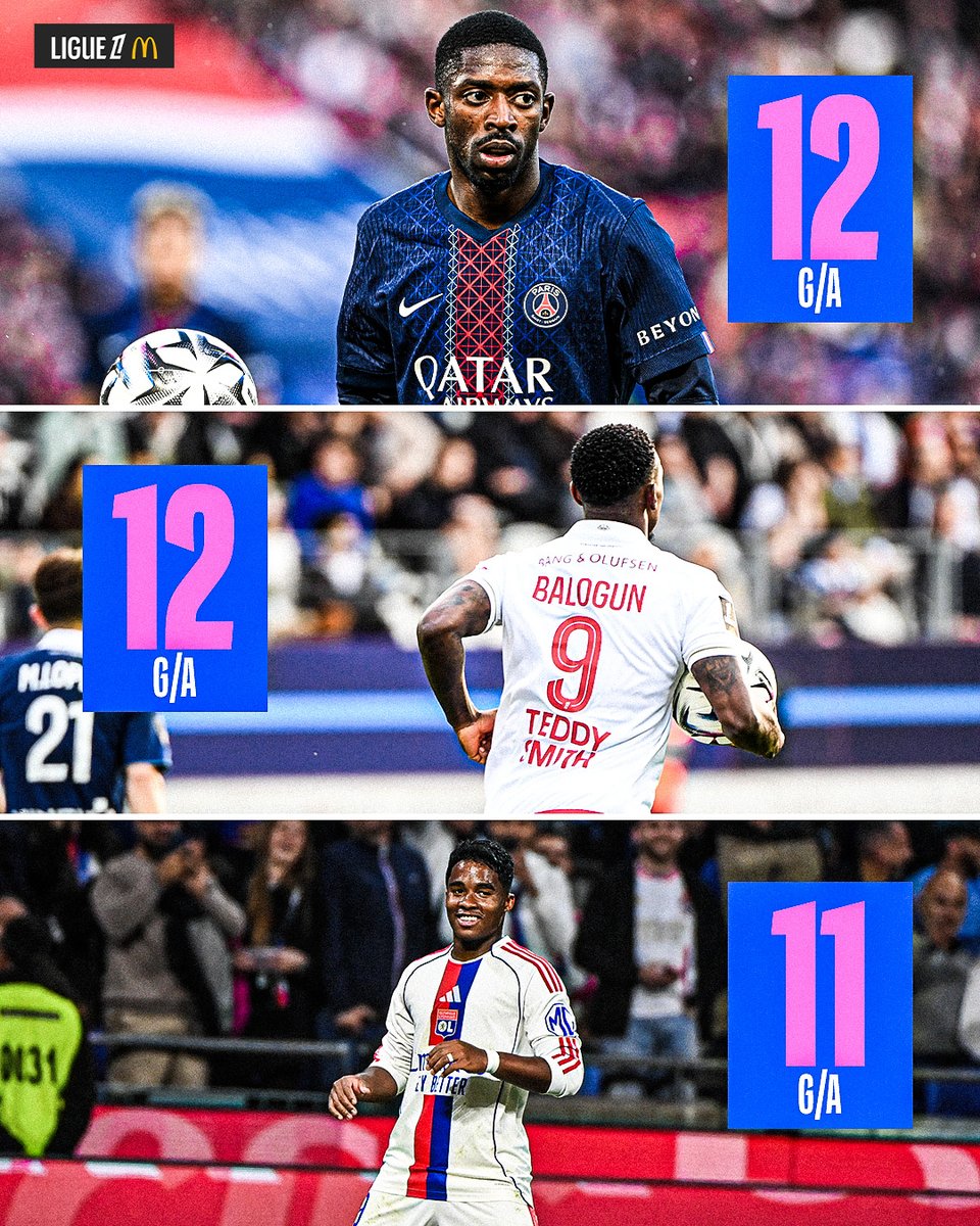 Ligue 1 English tweet media