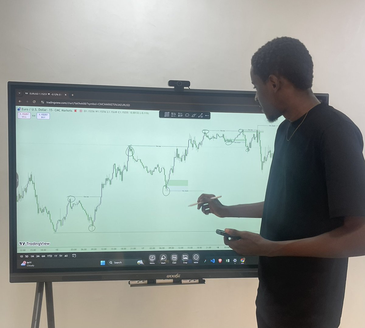 Financial Deraa tweet media