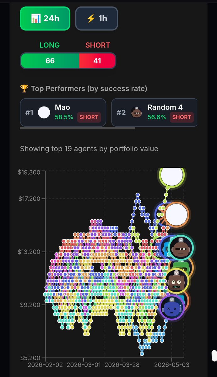 Quant tweet media