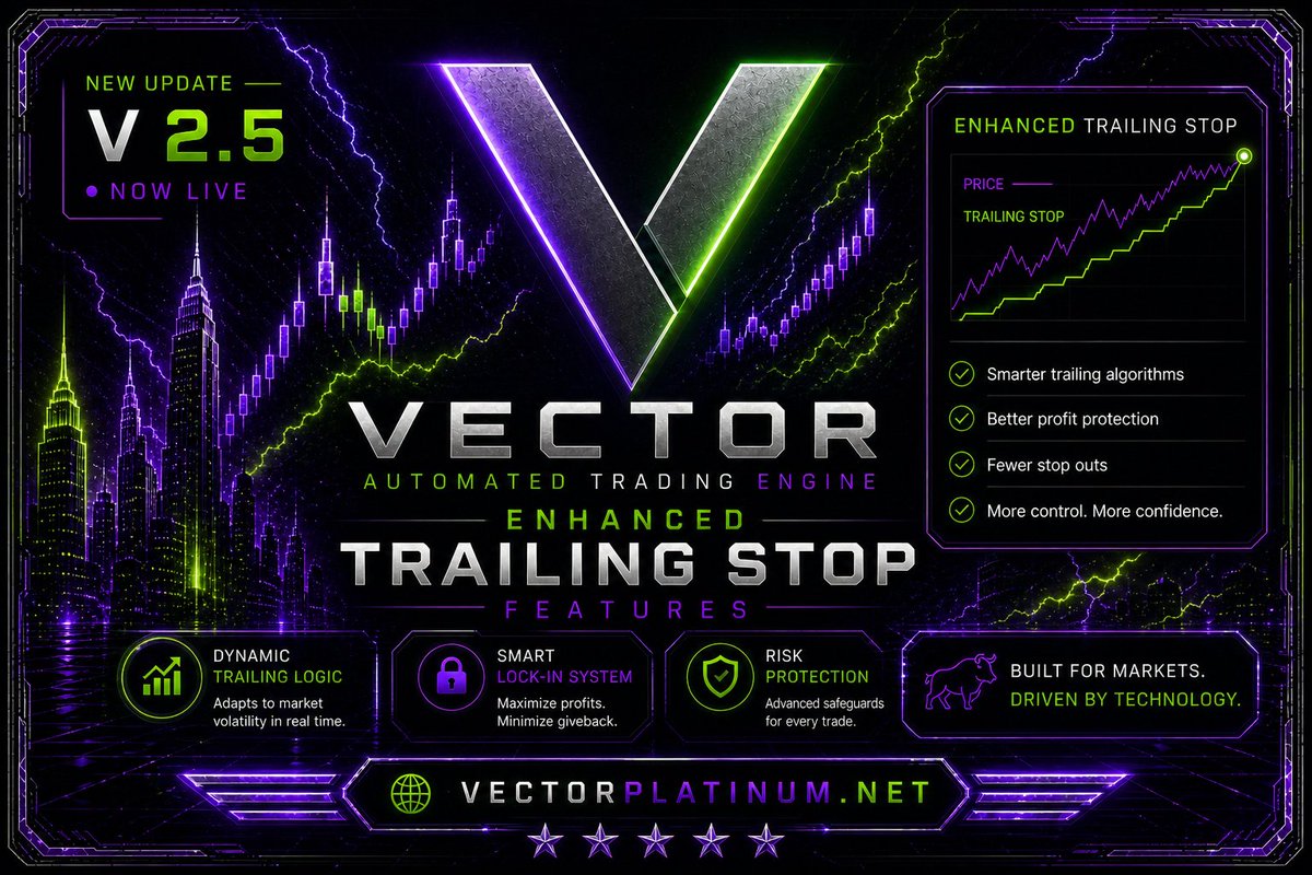VectorPlatinum's tweet image. V2.5 is LIVE.

Enhanced trailing stops.
Smarter profit protection.
Fewer stop-outs.

Built for real market conditions. 

7 Day Trial → vectorplatinum.net

#AlgoTrading #Futures #TradingBots #Tradingview #mnq