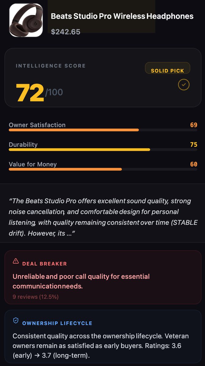 imon_27's tweet photo. If you want the best headphones money can buy right now here they are:
Best Overall: Sony WH-1000XM6 - 97/100 in owner satisfaction
Best Value: Bose QueitComfort - same customer satisfaction as Airpods but $261 cheaper
Best Budget: JBL Tune 720BT - $89 and can make calls!