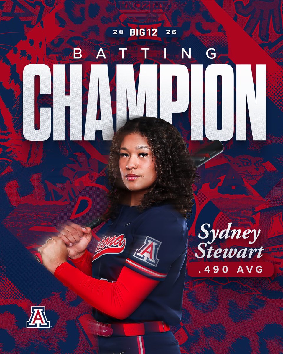 Arizona Softball tweet media