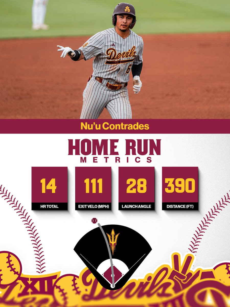 Sun Devil Baseball tweet media