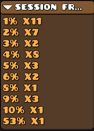 vSetna_'s tweet photo. average start of a sevvend session https://t.co/iLqdQnCVD1