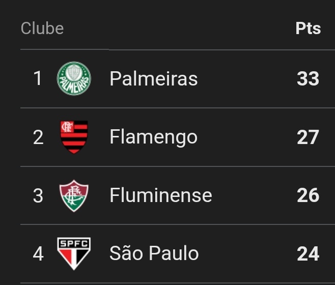 Um Vascaíno /✠/ tweet media