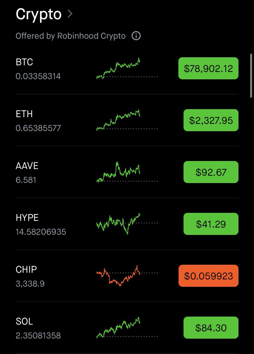 Lucid Swan Finance tweet media