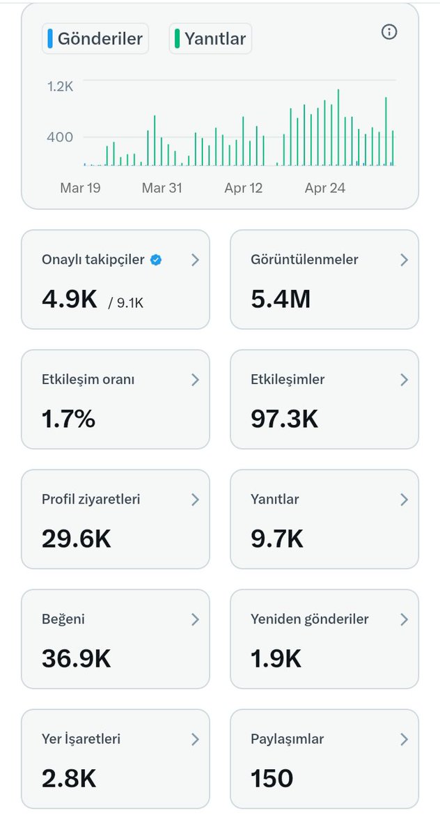 ŞOCEN tweet media