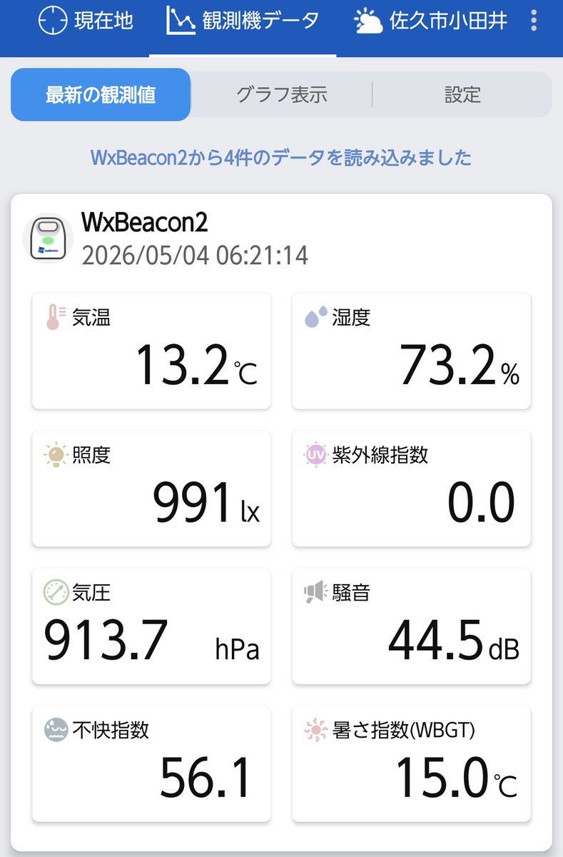 おはようございます。佐久市小田井付近は雨降りの朝。気温は13.2℃、風はありません。周囲の山々は望めません。田切の谷は雨に濡れた新緑が綺麗です。シジュウカラが鳴いています。庭のドウダンツツジが咲きました。日中は雨も上がり、晴れ予報！