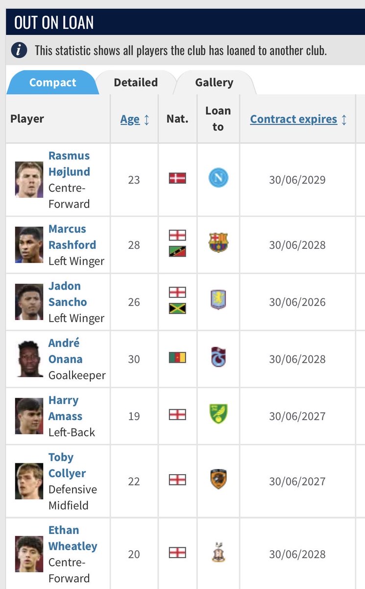 FPL Si Elang Hitam 🇮🇩 🇪🇸 tweet media